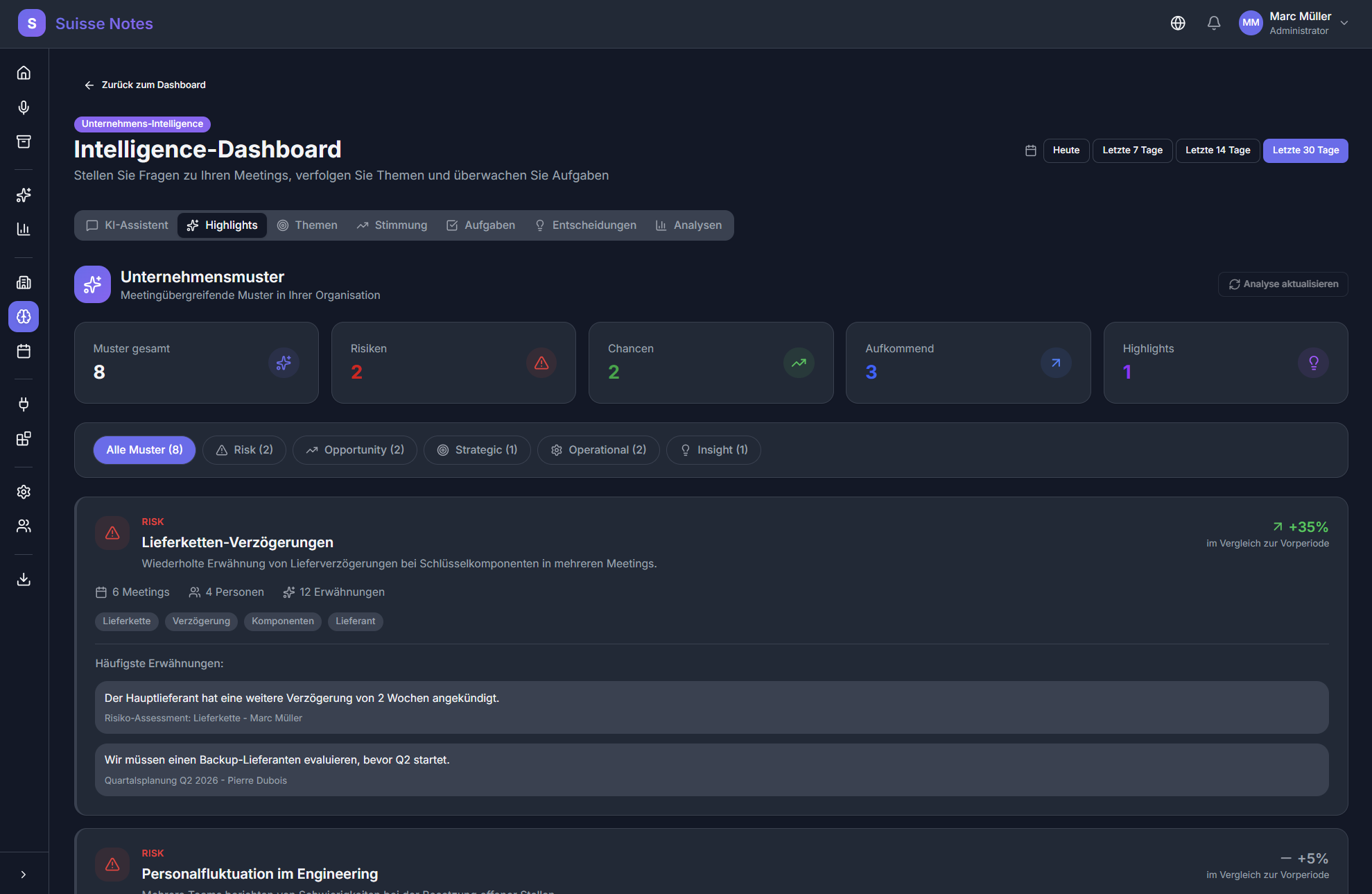 Screenshot: Suisse Notes in einer souveränen Deployment-Architektur